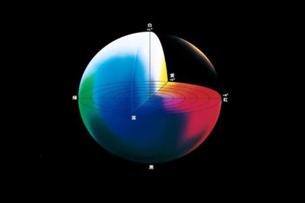 色差仪中常见的基于三刺激值匹配的颜色空间有哪些？