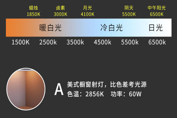 A光源958